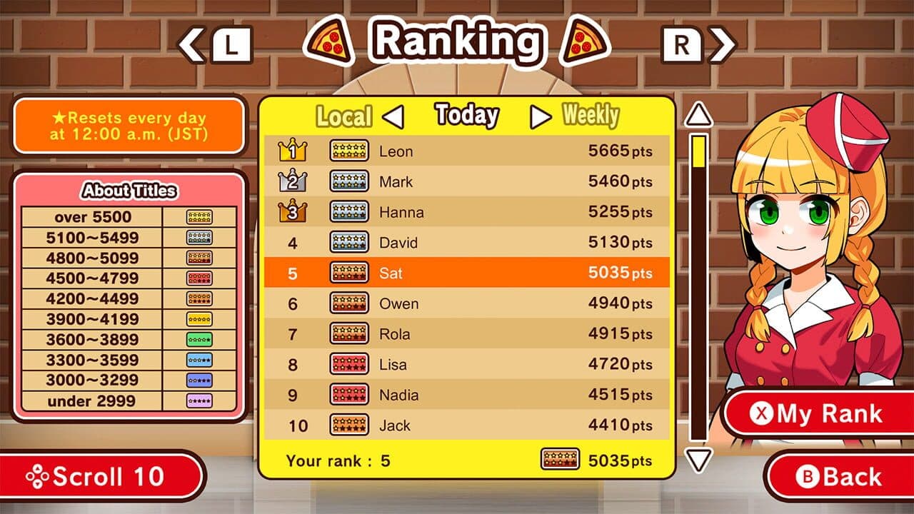 Bake it! Pizza Master screenshot 3